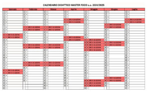 Calendario didattico Master Food a.a. 2024/2025