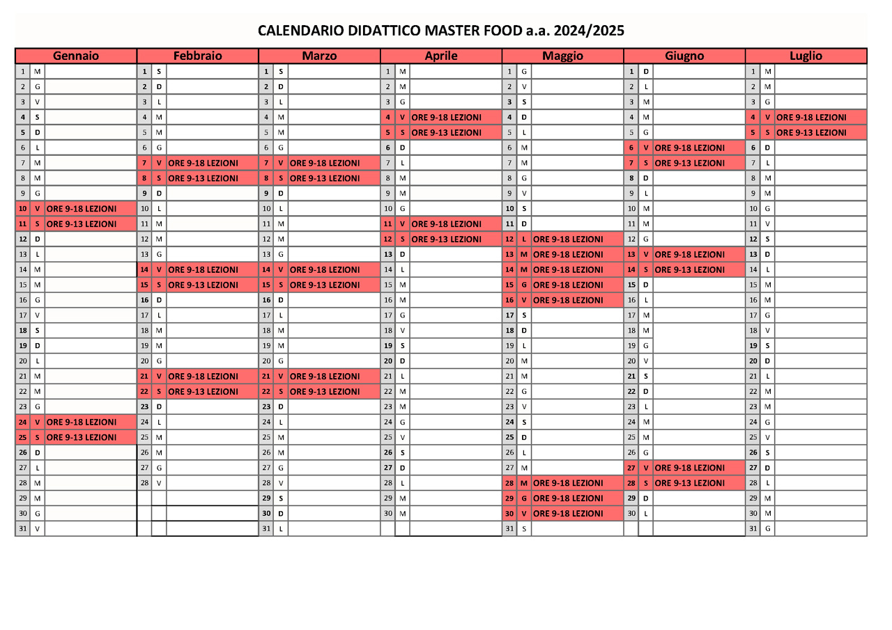 Calendario didattico Master Food a.a. 2024/2025